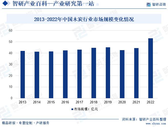 笔走龙蛇 第3页