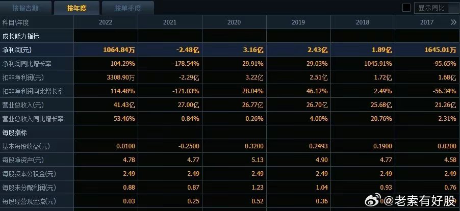 2024新澳天天开奖记录,揭秘新澳天天开奖记录，背后的秘密与期待