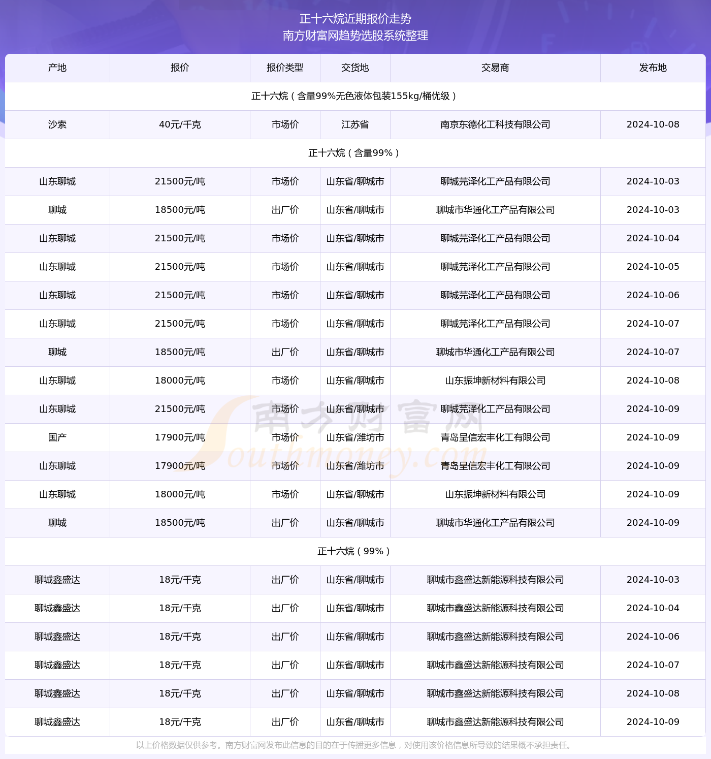 新澳门六开奖结果2024开奖记录,澳门新开奖结果及未来展望，2024年开奖记录分析