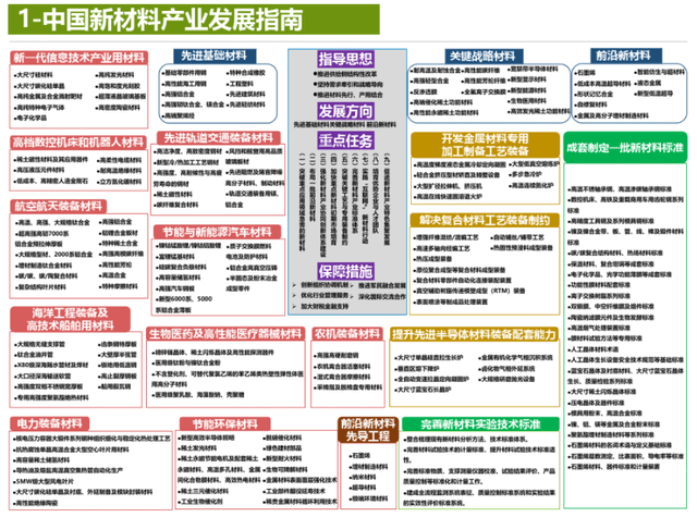 新澳全年资料免费公开,新澳全年资料免费公开，助力个人成长与行业发展的双赢策略