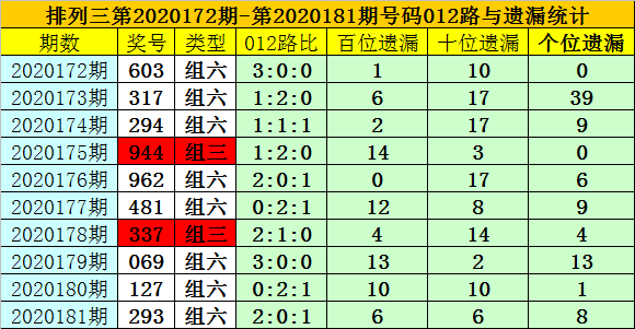 澳门一码一码100准确a07版,澳门一码一码精准预测，揭示背后的真相与挑战