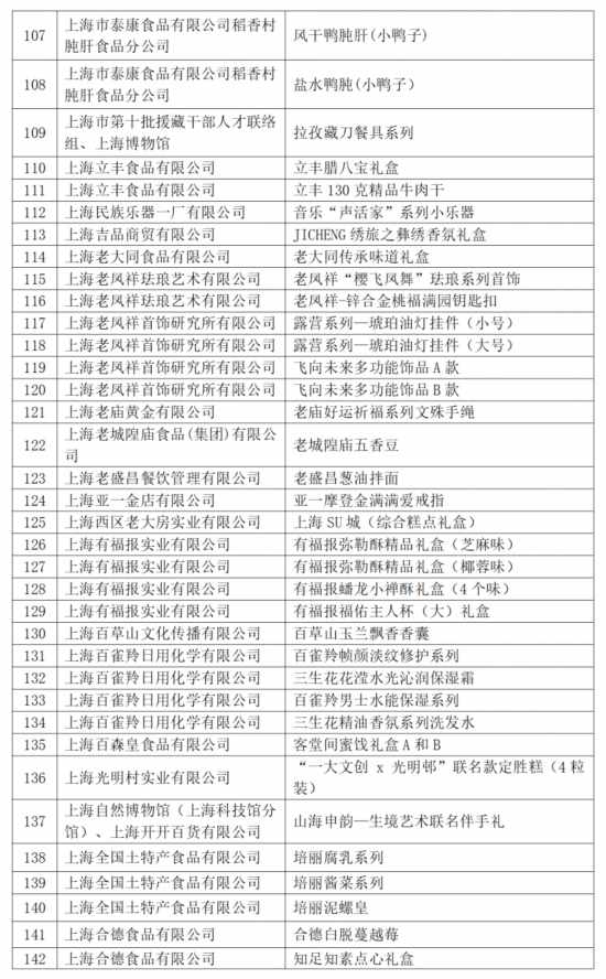 2024澳门资料表,澳门资料表，探索与解读2024年的新篇章