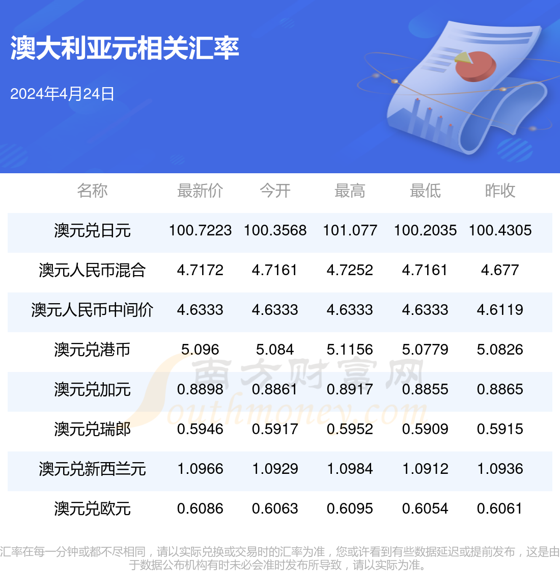 2024香港全年免费资料,探索香港，2024年全年免费资料深度解析