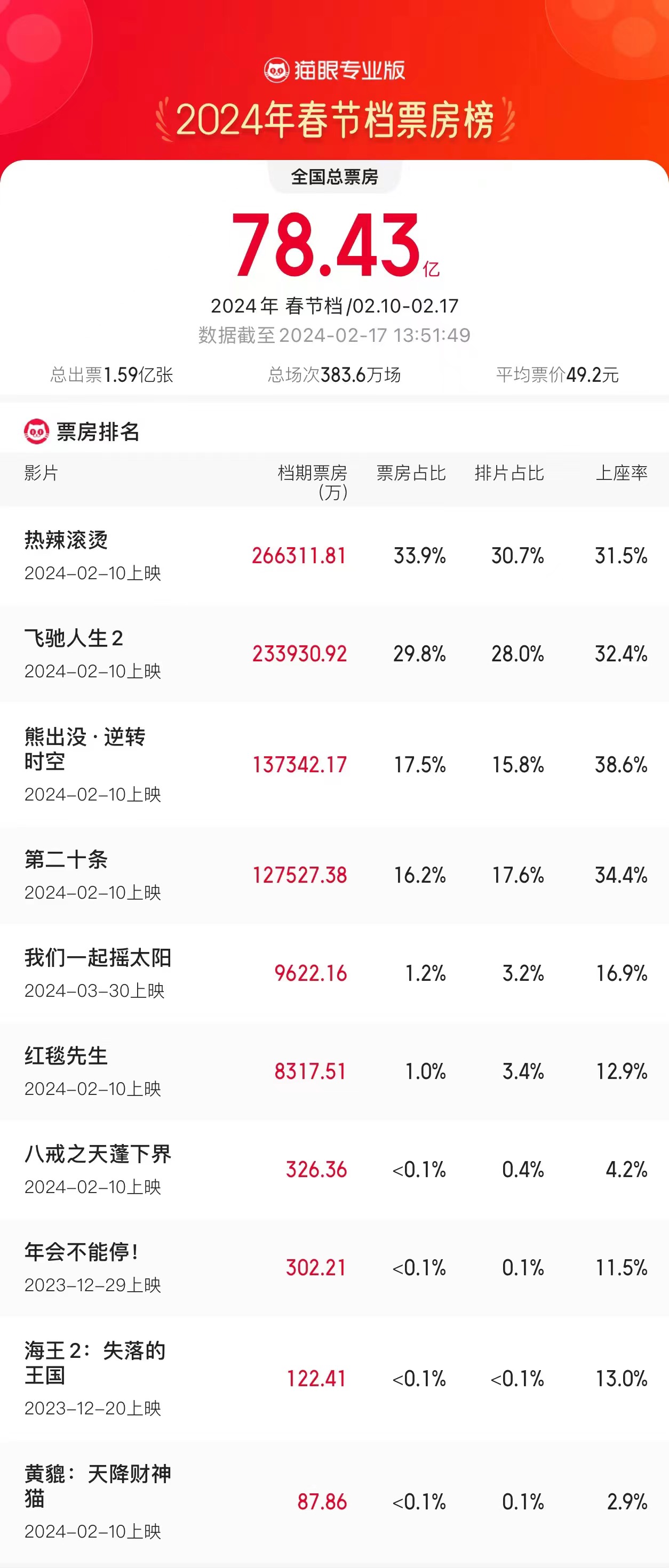 2024年新奥正版资料最新更新,2024年新奥正版资料最新更新，探索未来能源的新篇章