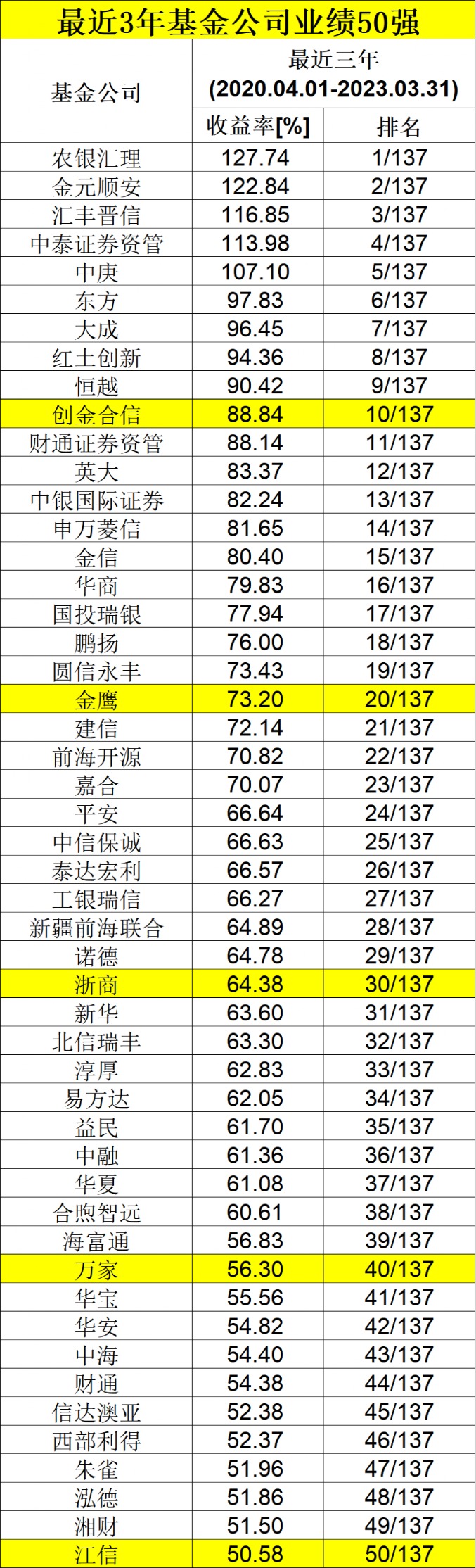 2024澳门天天开好彩大全53期,澳门天天开好彩大全深度解析，展望2024年53期