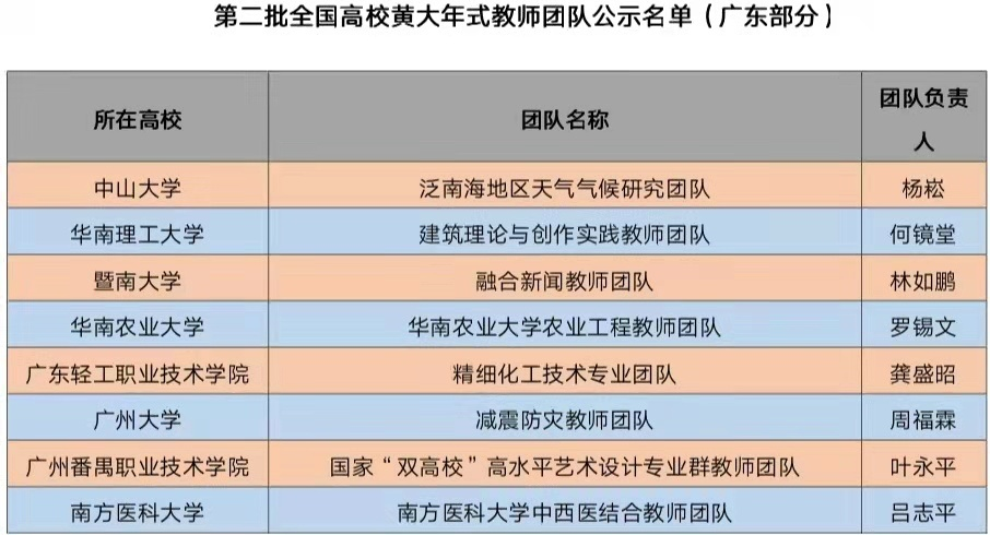 广东八二站82157ccm最新消息,广东八二站82157ccm最新消息全面解析