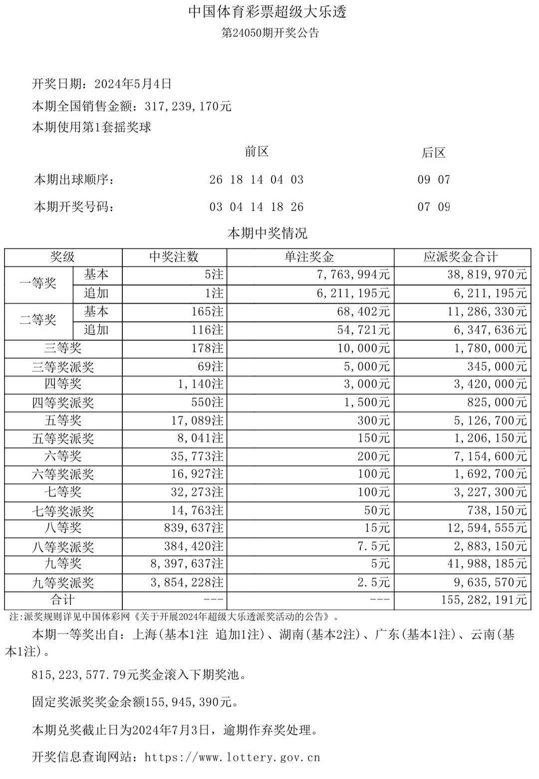 2025年1月15日 第42页