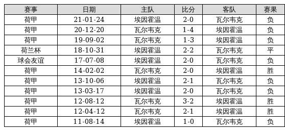 鸡零狗碎 第2页