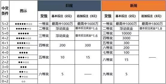 新澳门一码中中特,新澳门一码中中特，探索与解读