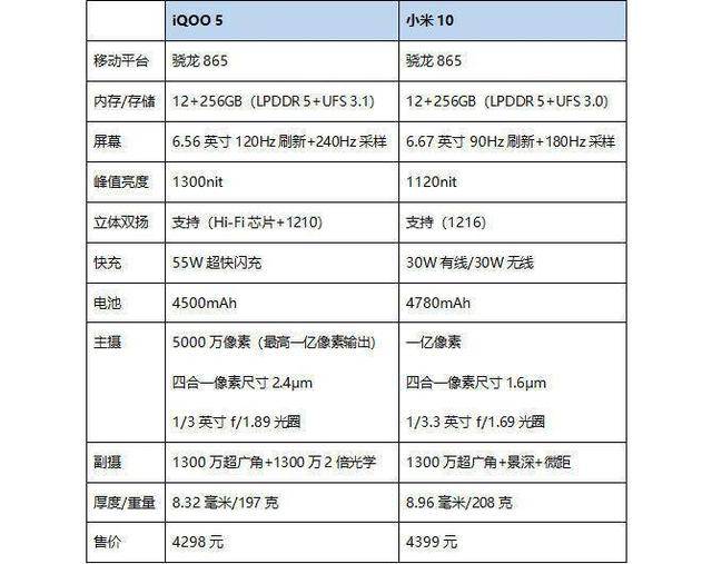 最准一肖100%最准的资料,揭秘最准一肖，深度解析准确资料的重要性