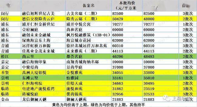 2024新奥历史开奖记录28期,揭秘新奥历史开奖记录，探寻第28期的奥秘与趋势（以关键词新奥历史、开奖记录、第28期为核心）