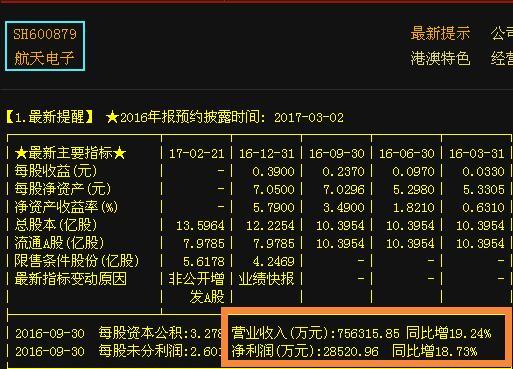 风声鹤唳 第2页