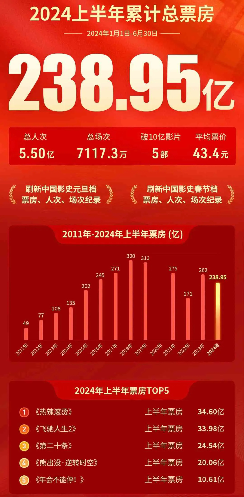 2024年澳门天天开好彩精准免费大全,澳门天天开好彩精准免费大全——警惕背后的犯罪风险