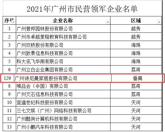 2025新澳门特马今晚开什么,探索未来，新澳门特马今晚的开奖奥秘（关键词，2025新澳门特马今晚开什么）