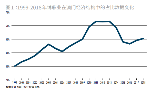 素车白马 第2页