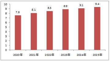 2025年1月19日 第51页