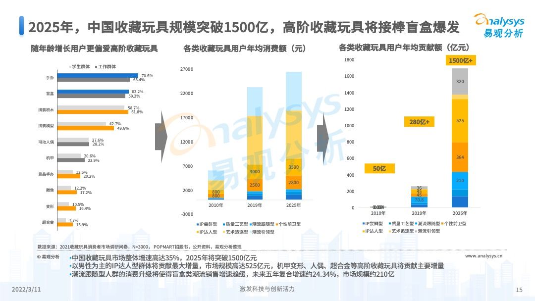 2025年1月19日 第36页