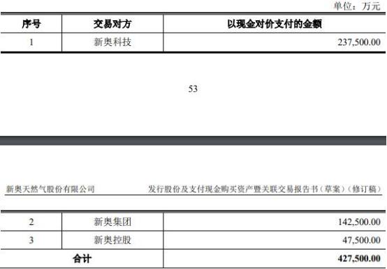 新奥2025年免费资料大全,新奥2025年免费资料大全深度解析