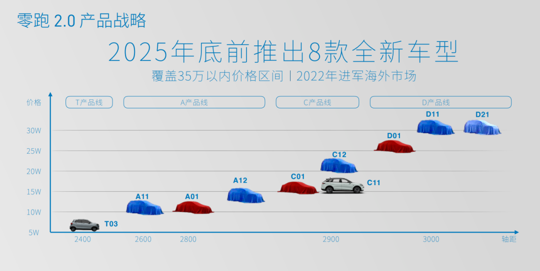 2025全年資料免費大全,迈向未来的数据宝库，2025全年資料免費大全