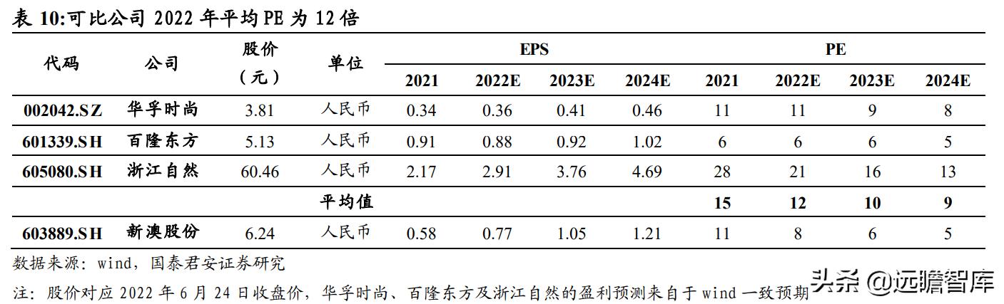 2025新澳正版挂牌之全扁,关于新澳正版挂牌之全扁的探讨