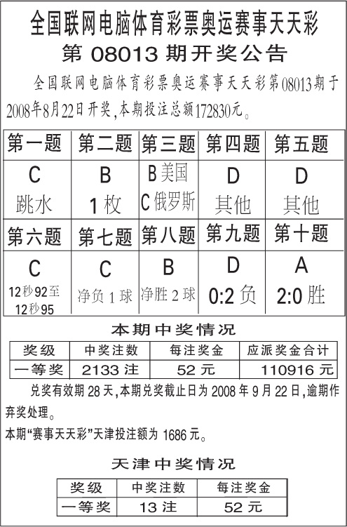 澳门天天彩期期精准单双波色,澳门天天彩期期精准单双波色——揭示背后的真相与挑战