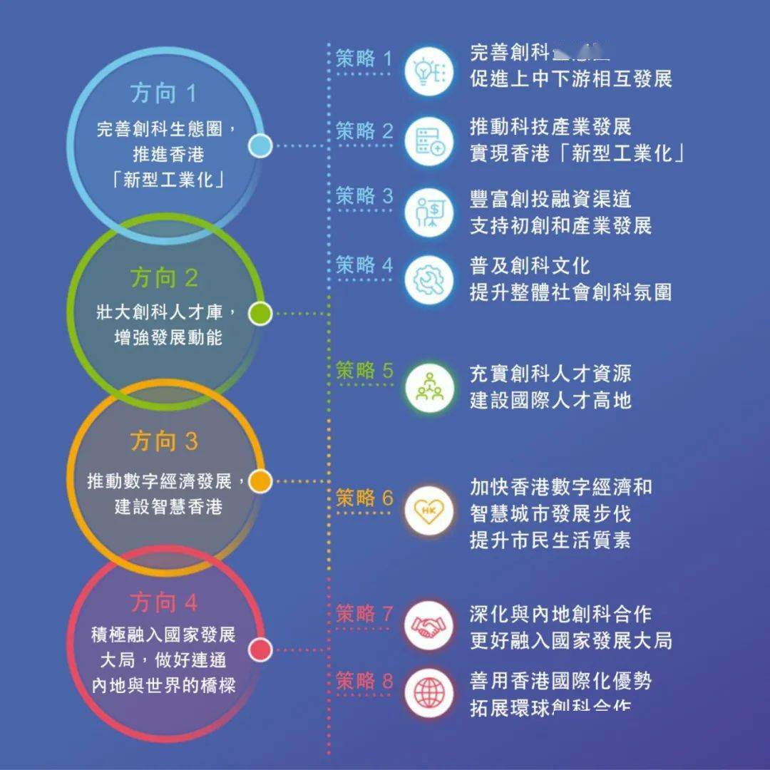 2025资料精准大全,迈向未来的蓝图，2025年资料精准大全