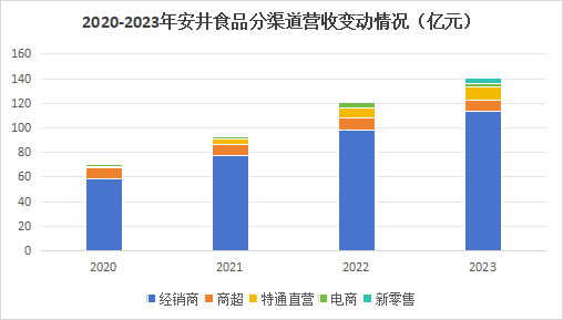 新澳门天天开奖结果,新澳门天天开奖结果，探索与解析