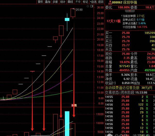 2025今天澳门买什么好,澳门博彩业的发展与展望，在2025的今天，我们应该关注哪些投资机会？