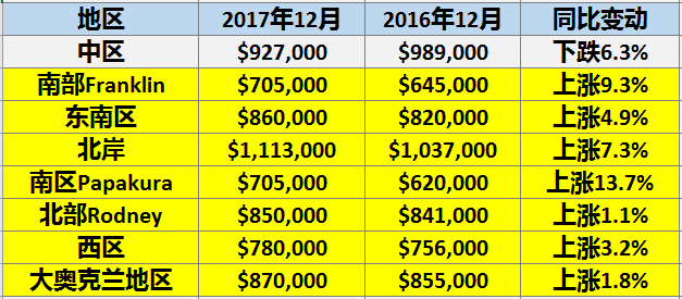 2025年新澳历史开奖记录,探索2025年新澳历史开奖记录，数据与命运的交织