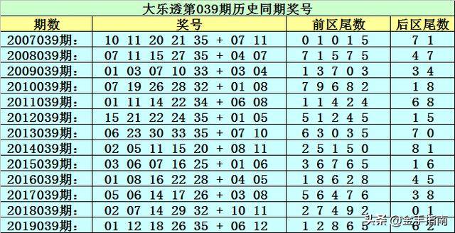 澳门码今晚开什么特号9月5号,澳门码今晚开什么特号——理性看待彩票，警惕违法犯罪风险