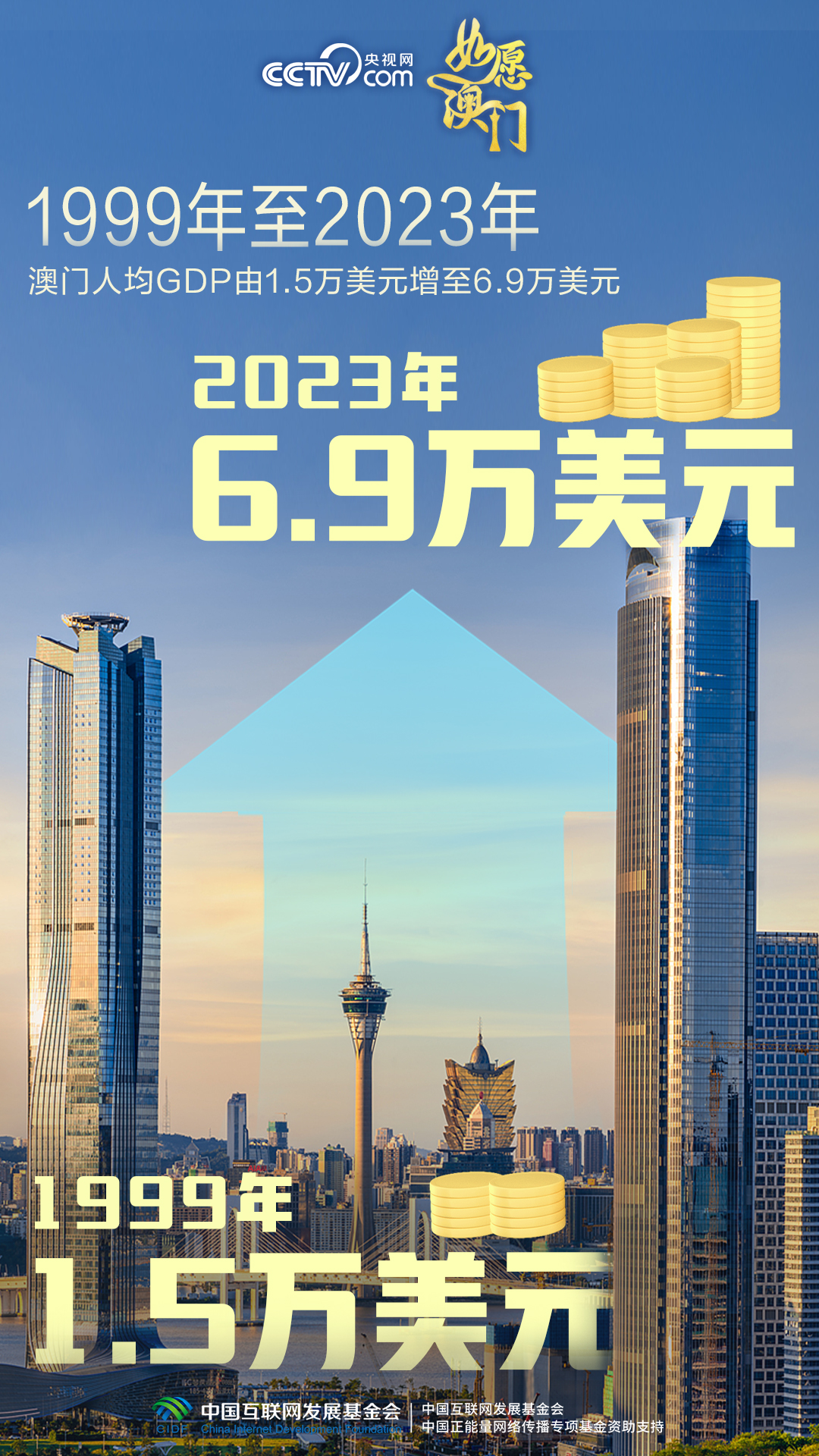 2025新澳门天天彩,探索新澳门天天彩的未来，走向2025的彩票新世界