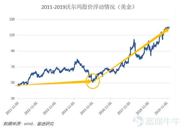 异常激烈