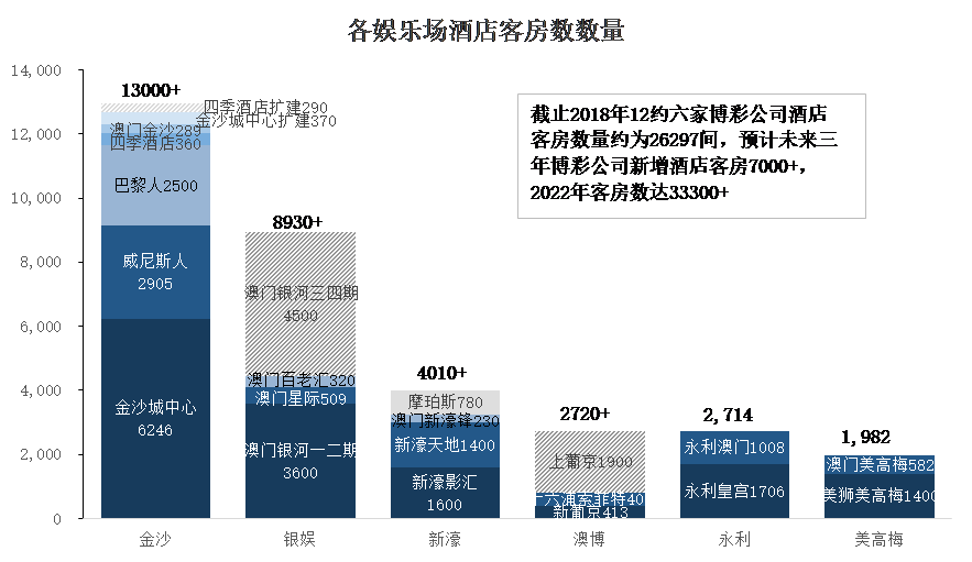 鸡犬升天