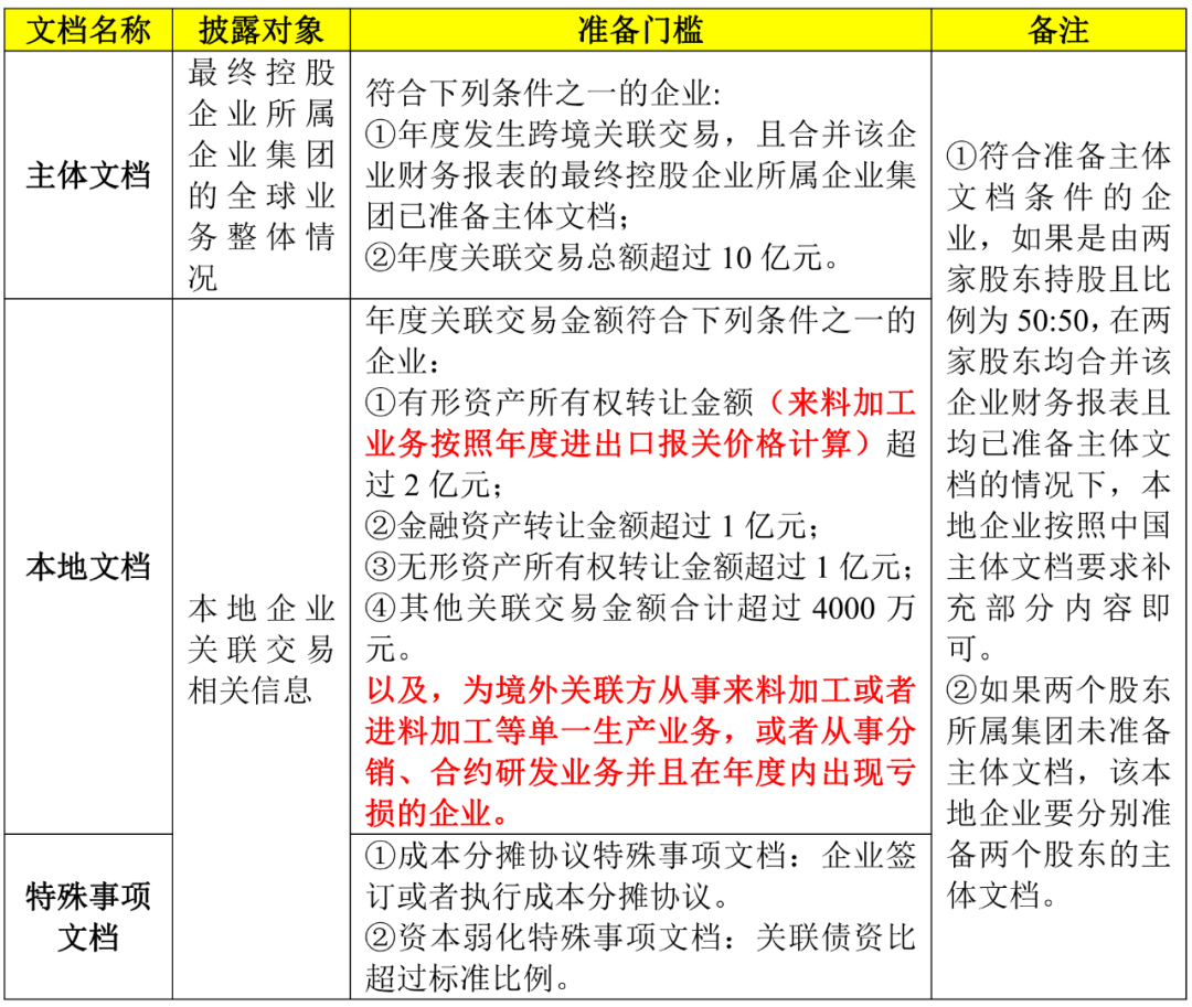 画龙点睛_1