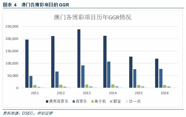 2025新澳门正版免费资本车,探索未来的资本车，澳门正版免费资本车的未来展望（2025年展望）