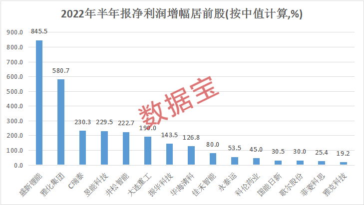 2025今晚新澳开奖号码,关于新澳开奖号码的探讨与预测——以今晚（XXXX年XX月XX日）为例