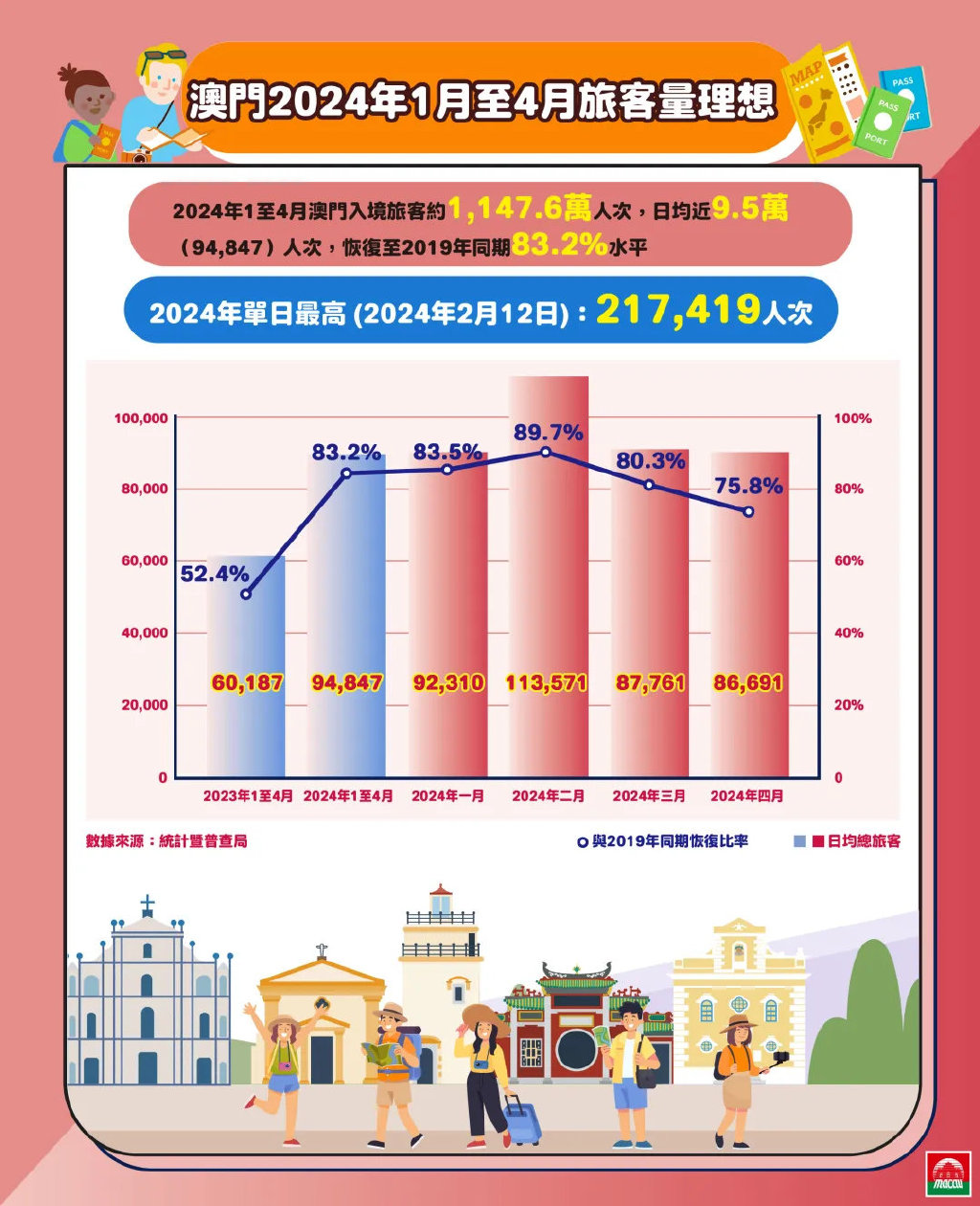 2025年新澳门王中王免费,探索澳门新纪元，王中王风采与免费体验的魅力（2025年展望）