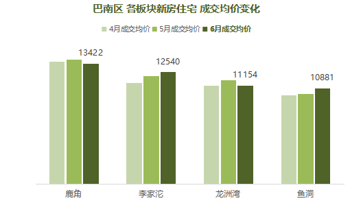 螳臂挡车