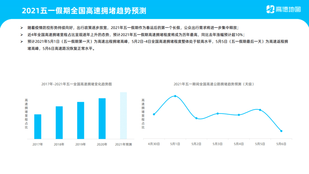 马革裹尸