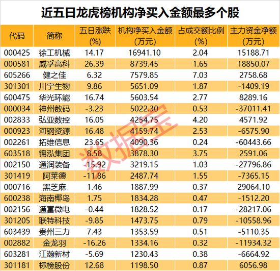 管家婆100%中奖澳门,揭秘管家婆100%中奖澳门，真相与风险并存