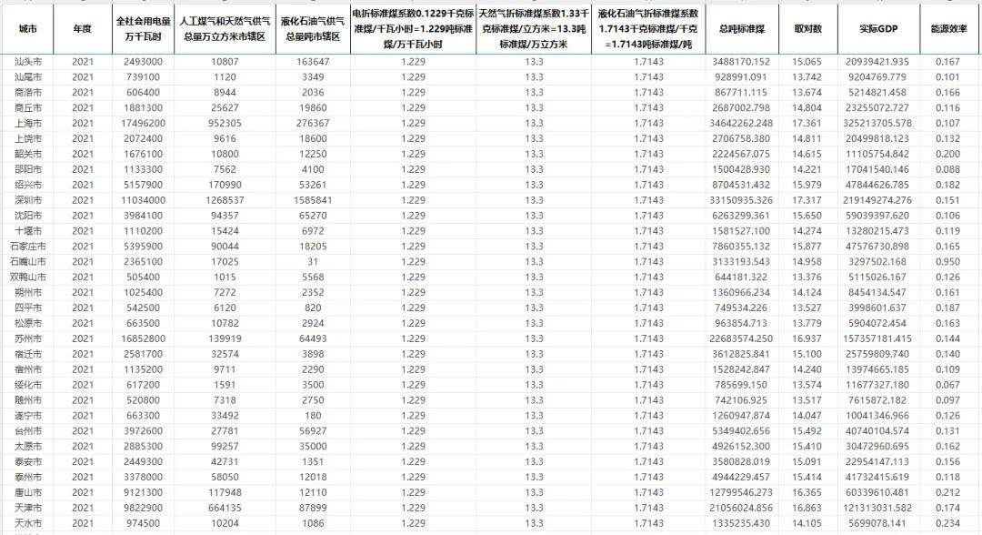 2025六开彩天天免费资料大全,关于六开彩天天免费资料大全的探讨与理解