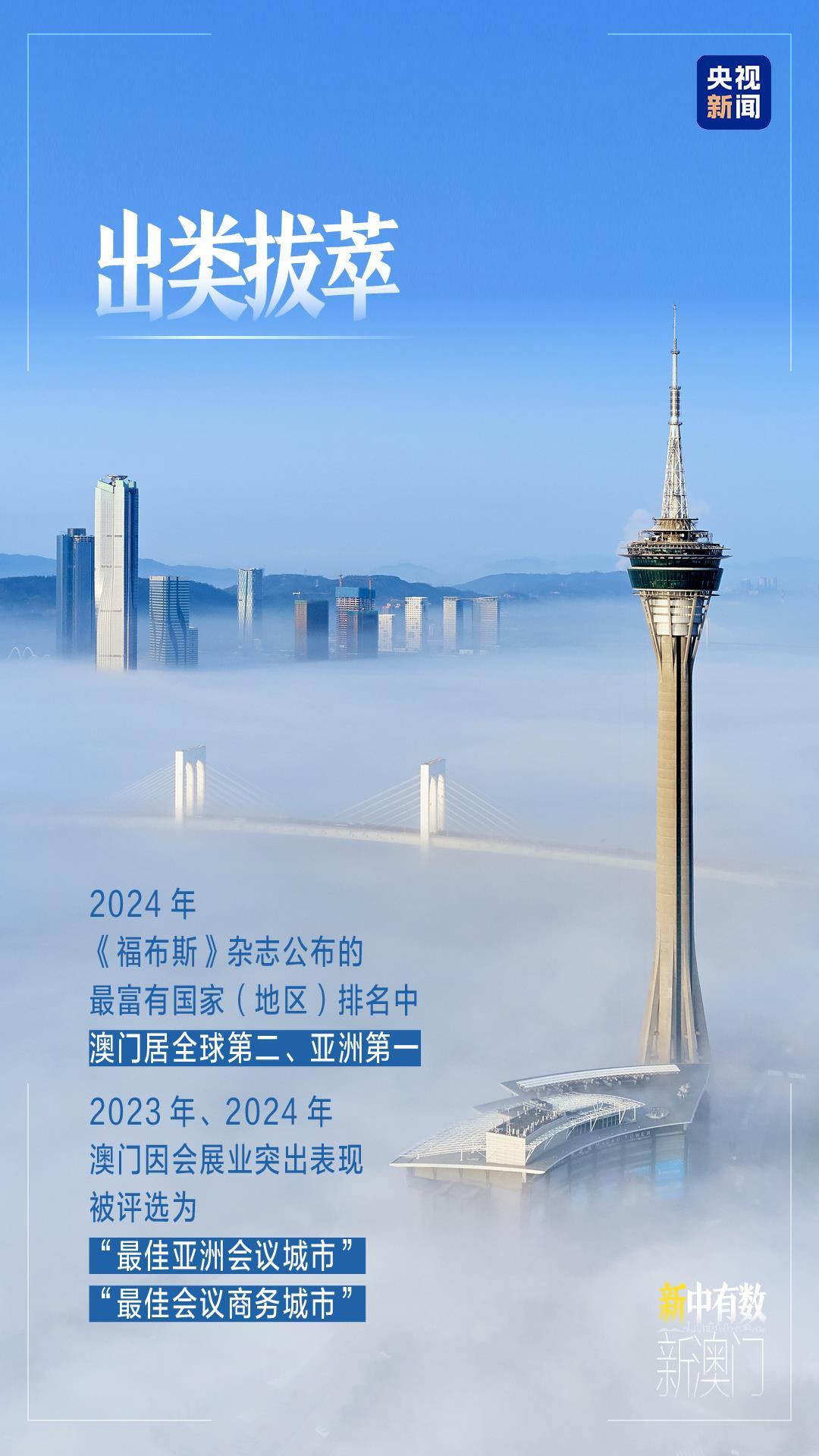 2040澳门免费精准资料,澳门免费精准资料，探索未来的城市蓝图（2040展望）