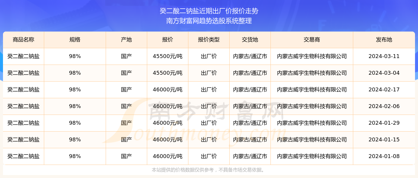 2025年今晚开奖结果查询,揭秘2025年今晚开奖结果查询，彩票背后的故事