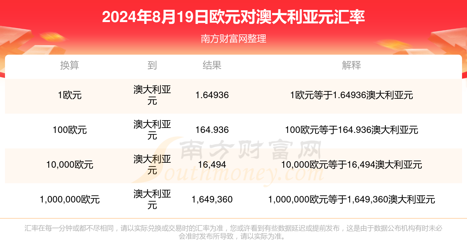 新澳历史开奖最新结果查询今天,新澳历史开奖最新结果查询今天，揭秘彩票背后的故事